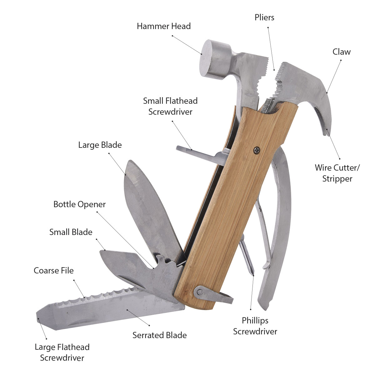 12-IN-1 MULTI-FUNCTIONAL WOOD HAMMER-HIT